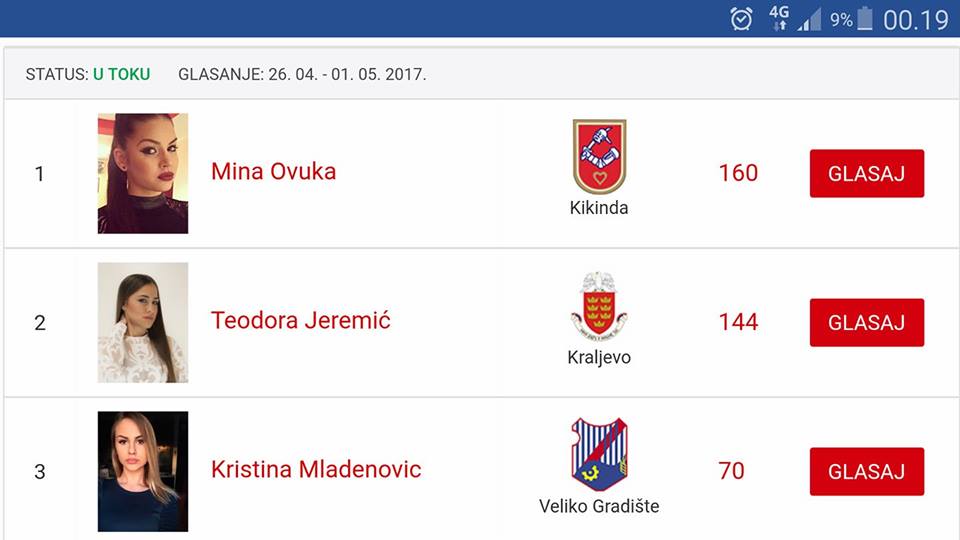 Glasajte da Mina Ovuka bude u finalu Miss Adria